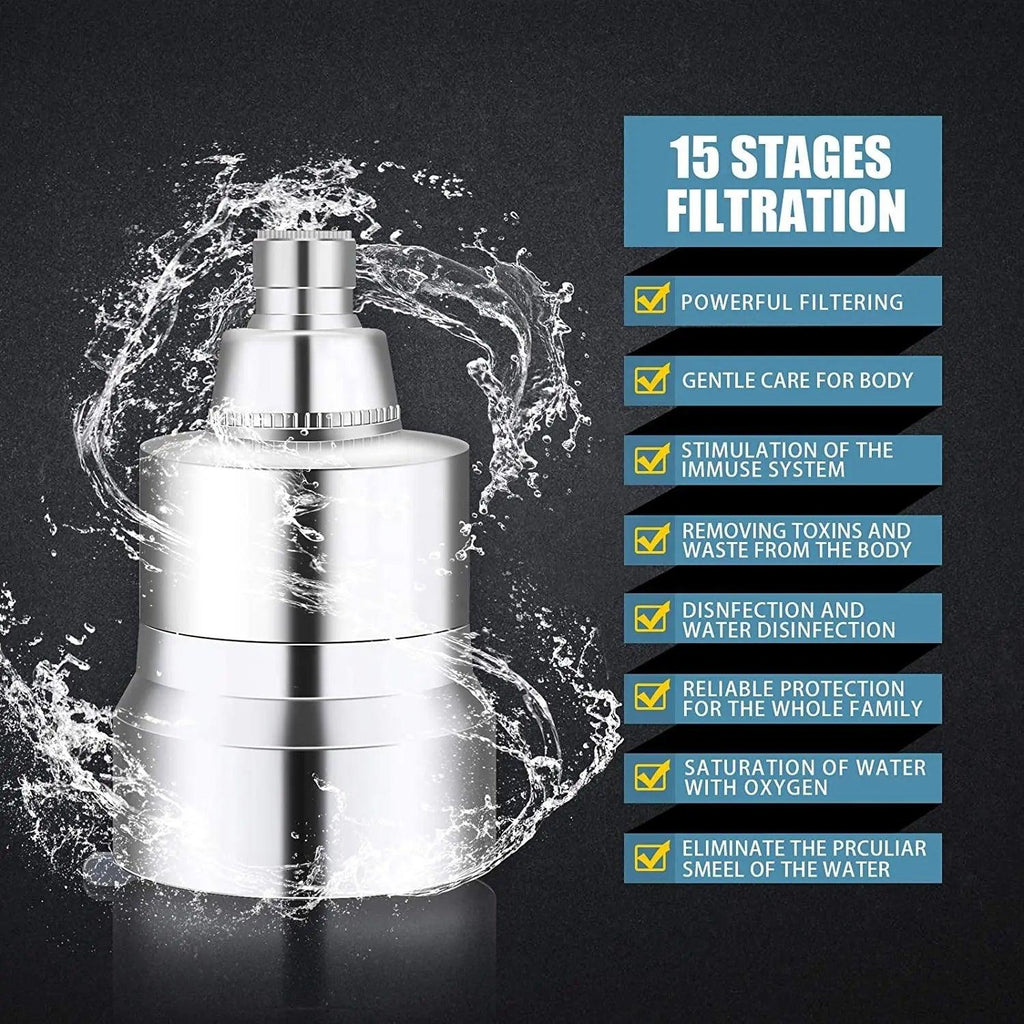 15-Stage Shower Filter for Spa-Like Bliss